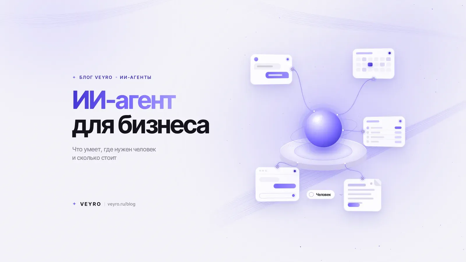 ИИ-агент для бизнеса: что это, примеры и сколько стоит внедрение