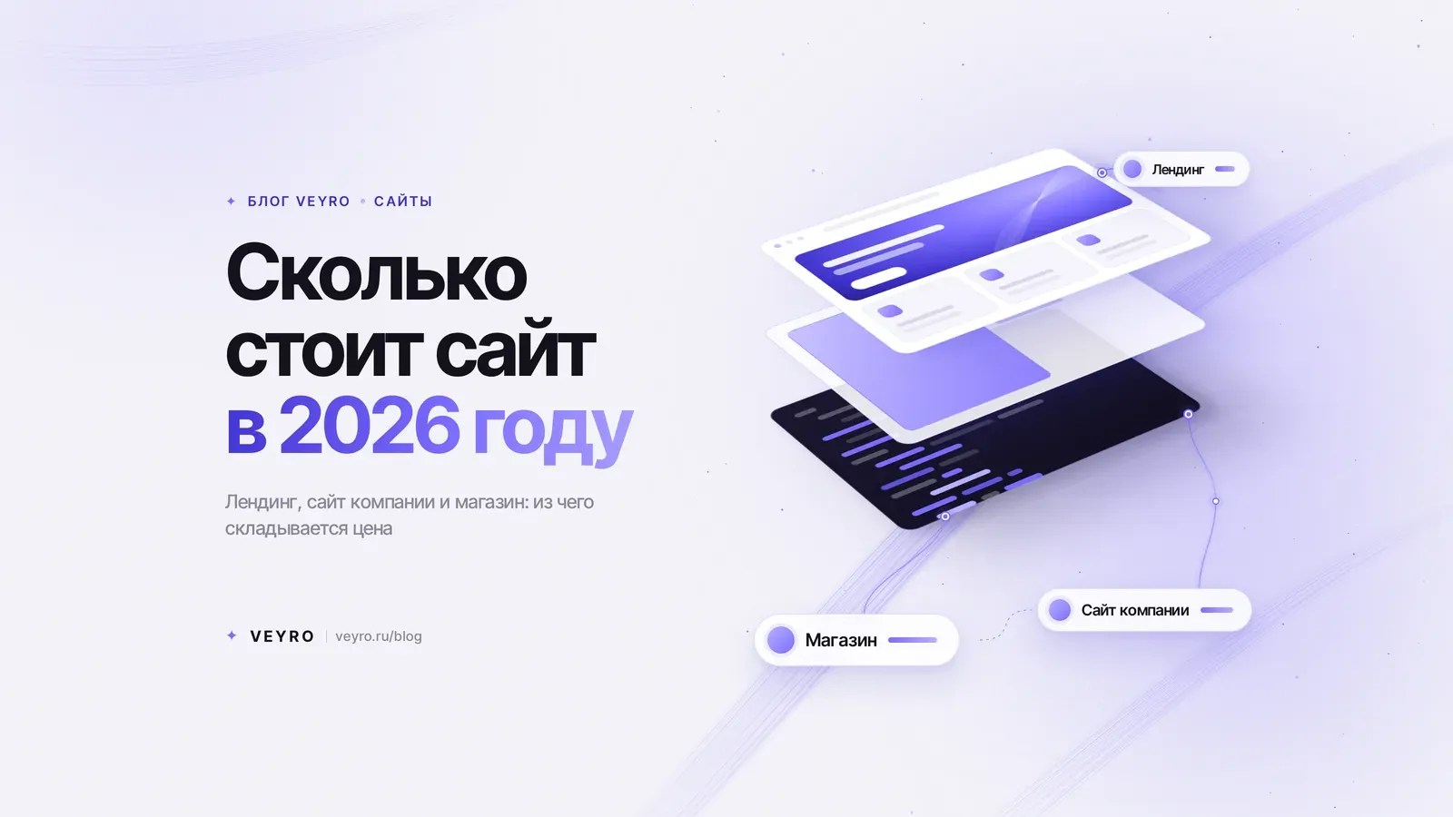 Сколько стоит сайт в 2026 году: лендинг, сайт компании и магазин — цены и из чего они складываются