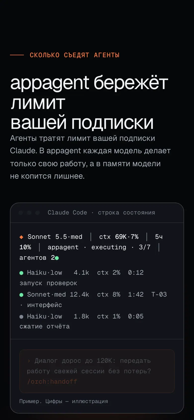 Блок «Экономия лимита» на телефоне: строка состояния Claude Code и способы беречь лимит