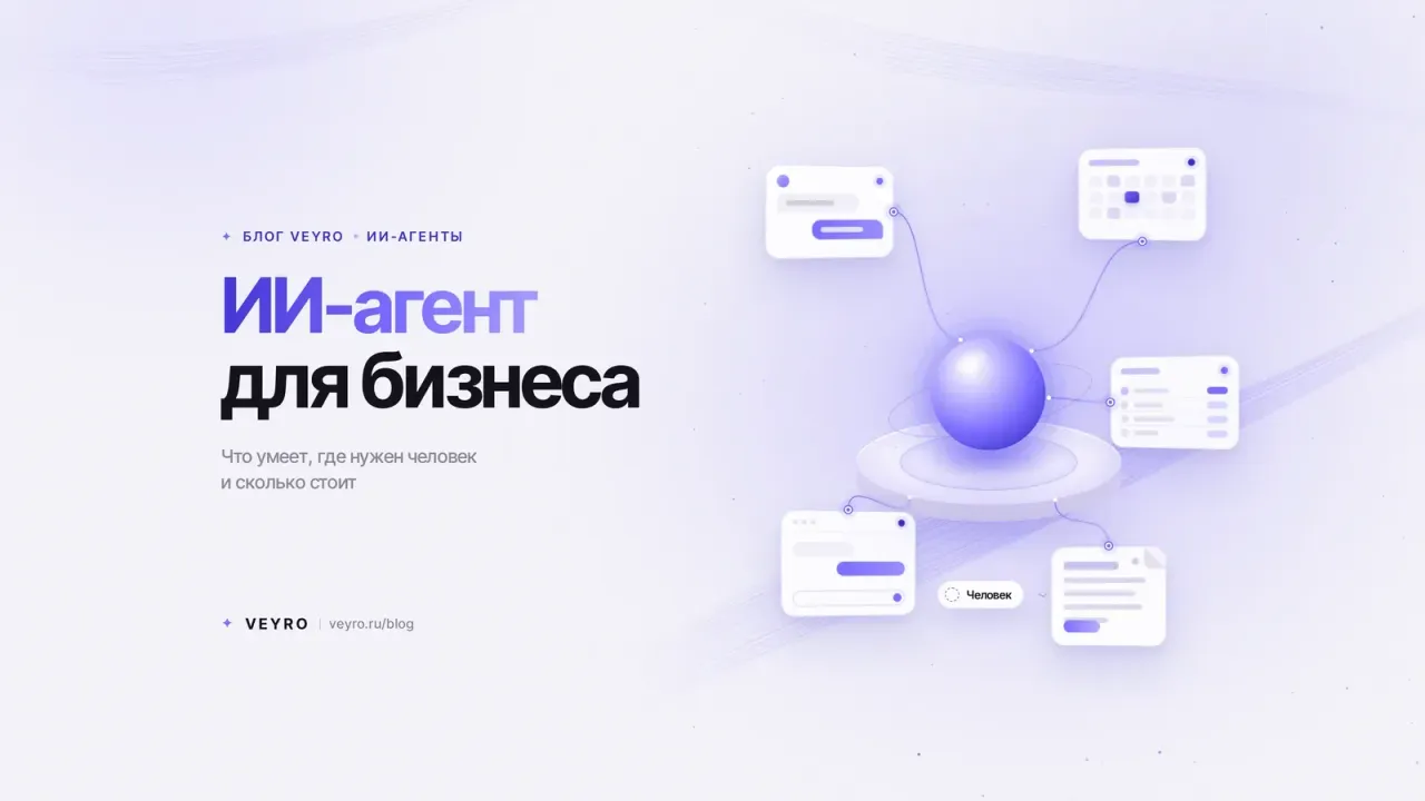 ИИ-агент для бизнеса: что это, примеры и сколько стоит внедрение