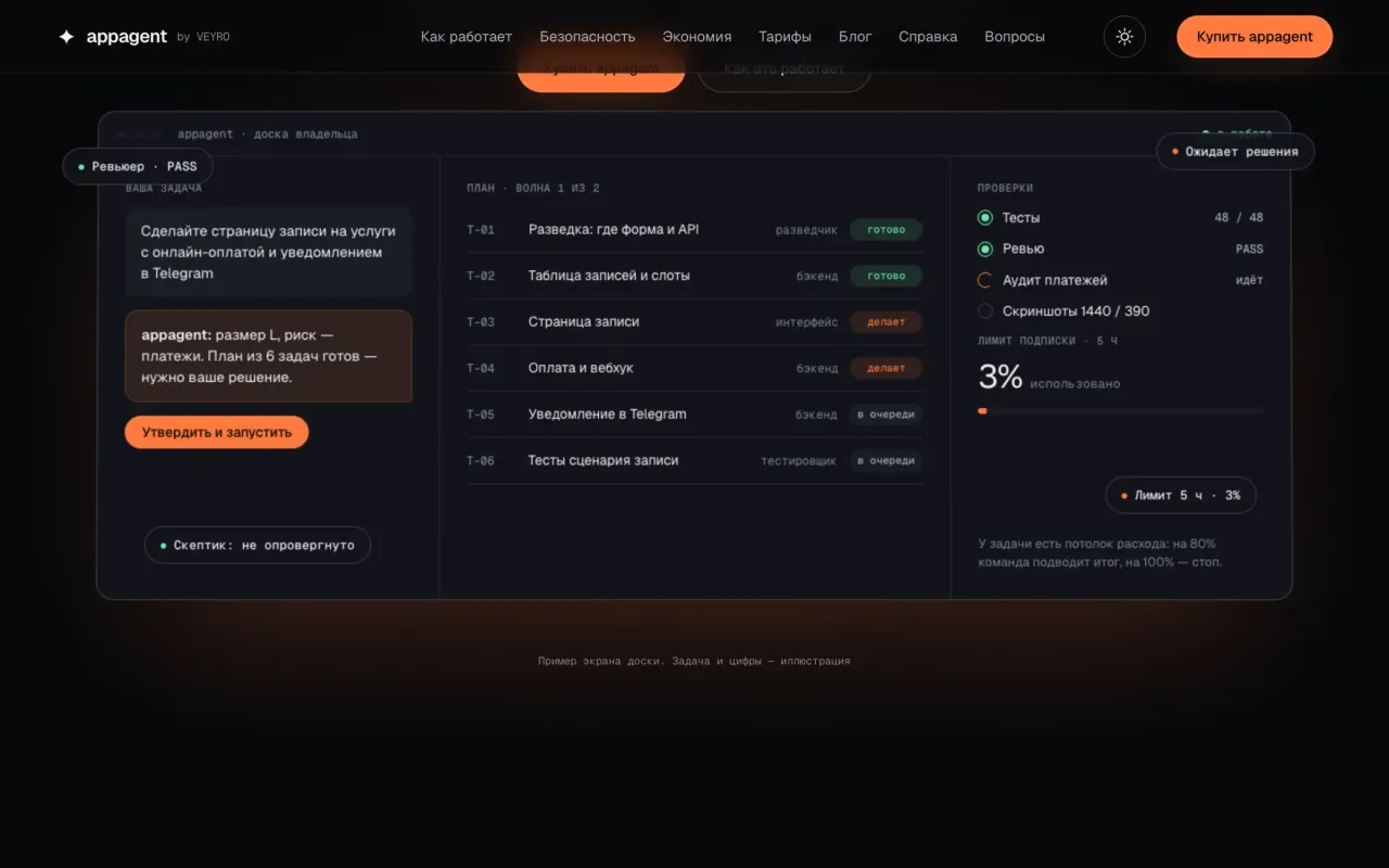 Доска appagent на десктопе: задача владельца, план из шести задач по волнам, проверки и лимит подписки